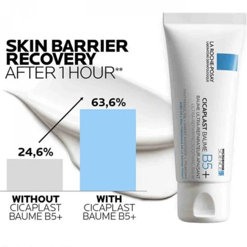 CICAPLAST BAUME B5 +